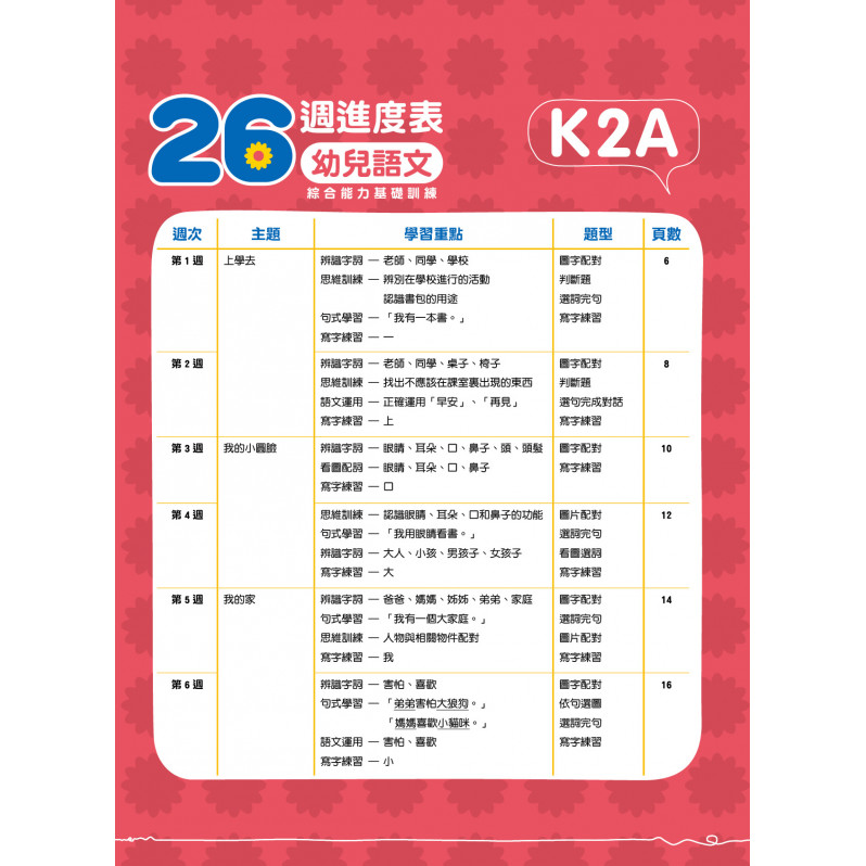 【多買多折】26週學前教育系列：幼兒語文 - 綜合能力基礎訓練 K2A